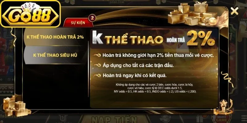 Chính sách hội viên Go88 và những quy định khuyến mãi